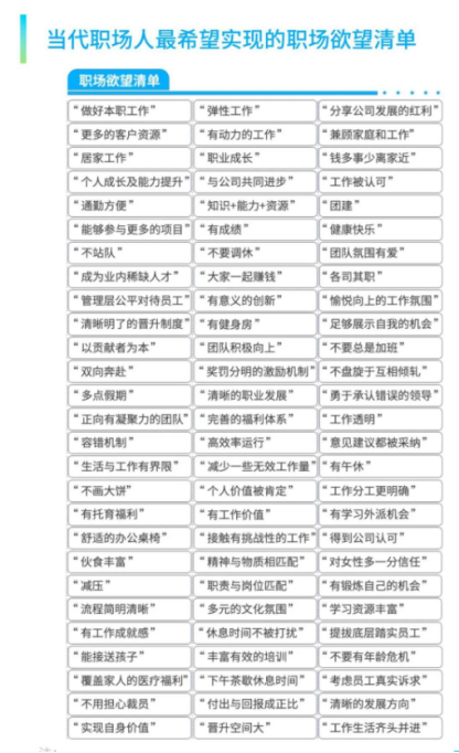 员工服务平台